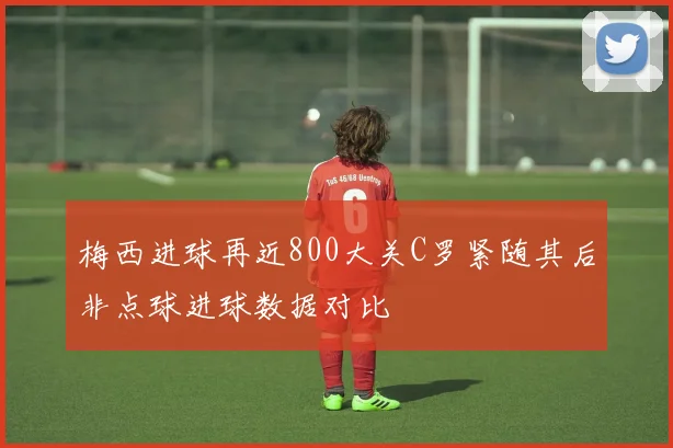 梅西进球再近800大关C罗紧随其后非点球进球数据对比